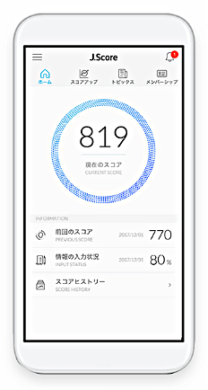 J.Score結果画面