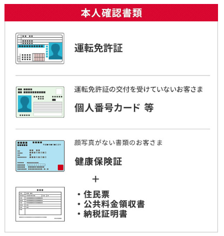 初心者にも分かりやすいアコムの借り方のすべて アトムくん