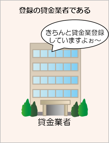 みなし弁済の条件5つのイメージ画像