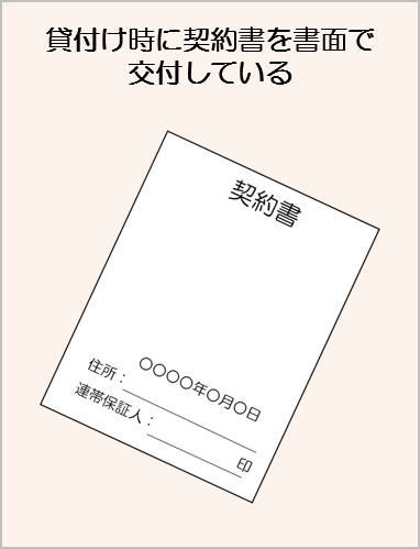 みなし弁済の条件5つのイメージ画像
