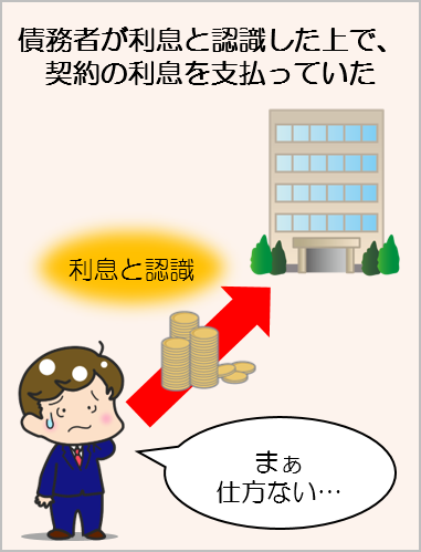 みなし弁済の条件5つのイメージ画像