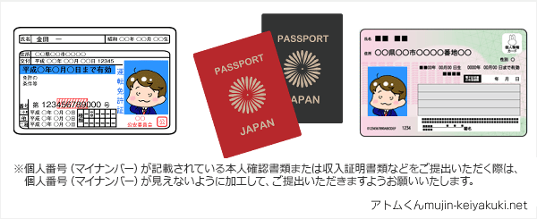 必要書類の画像