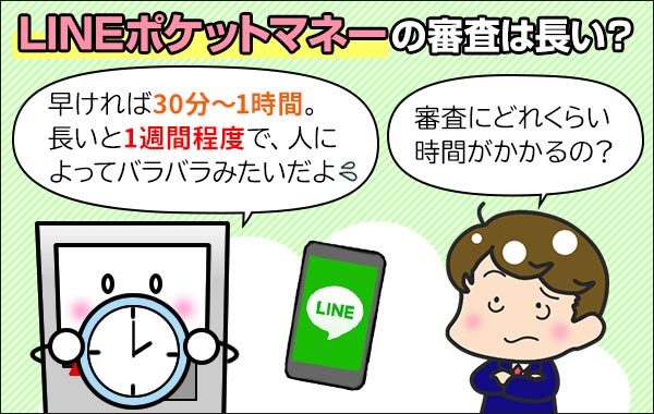 LINEポケットマネー_審査_時間_長い