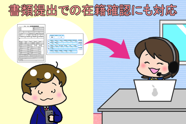 横浜銀行カードローンで在籍確認の電話は回避可能 内容や対処法も紹介 アトムくん