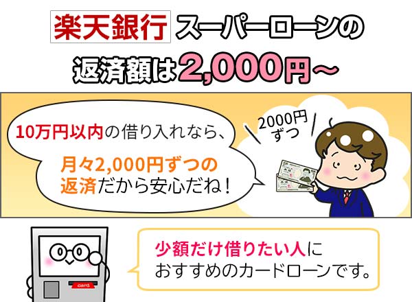 楽天銀行スーパーローンの返済額は2,000円から。