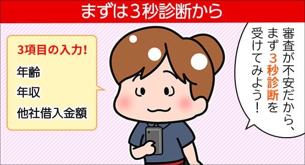 まずはアコムの3秒診断から